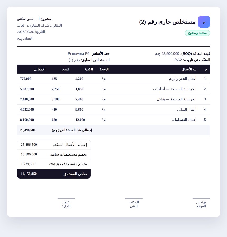 Interim payment certificate